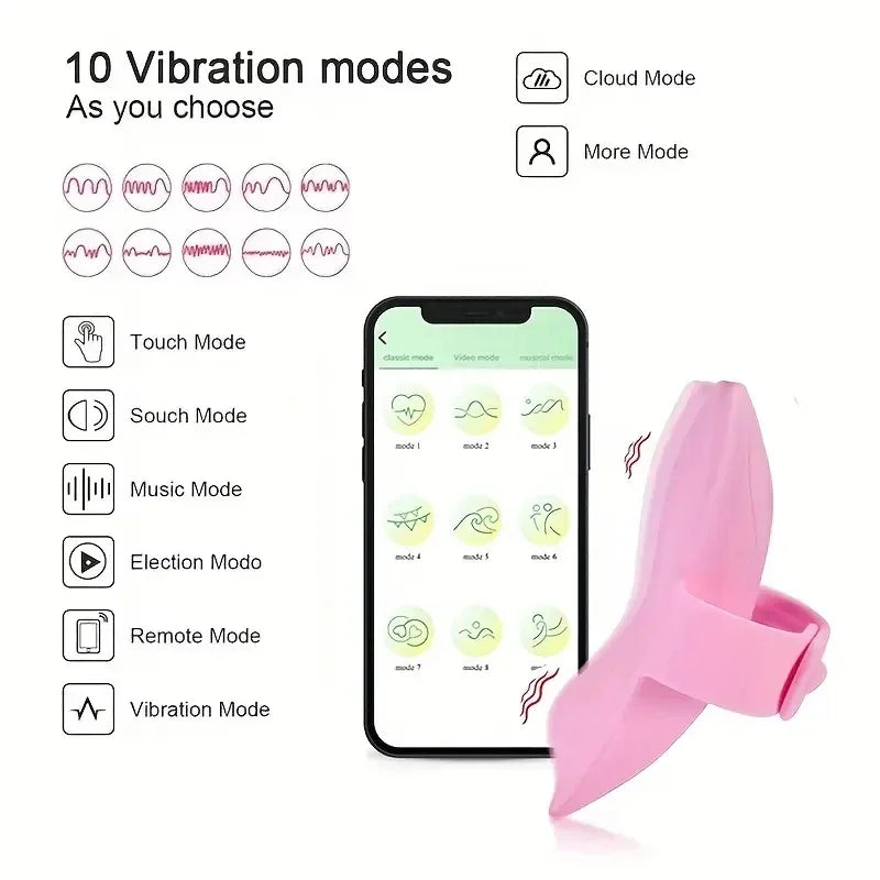 Vibrador Inalámbrico Dual App Control