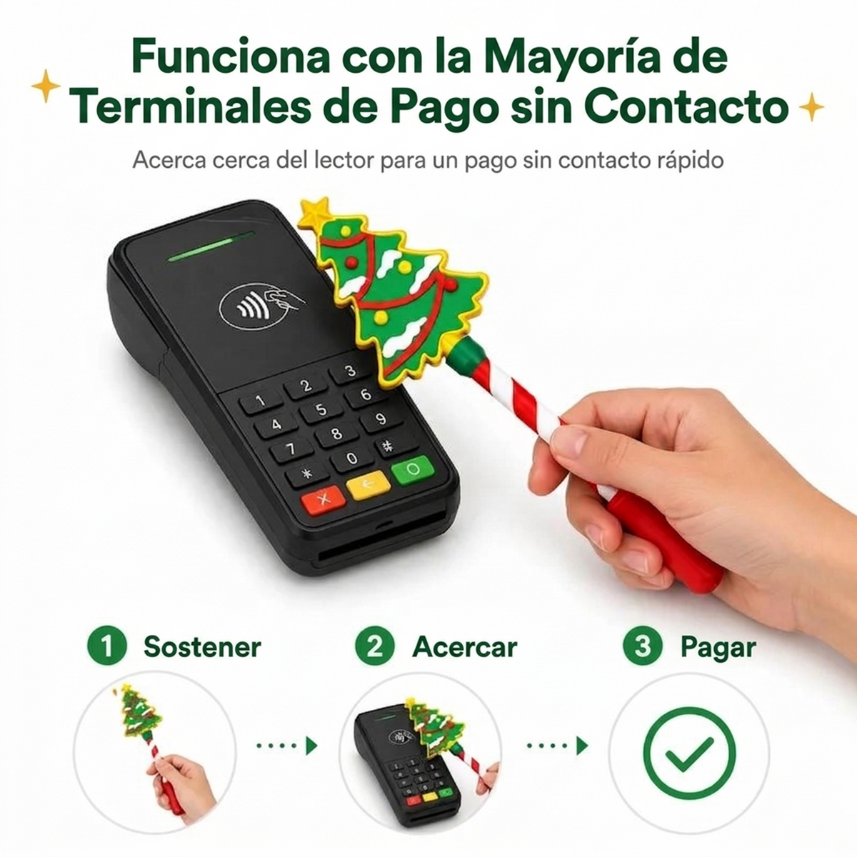 Varita de Pago Sin Contacto Para Tarjeta de Crédito o Debito